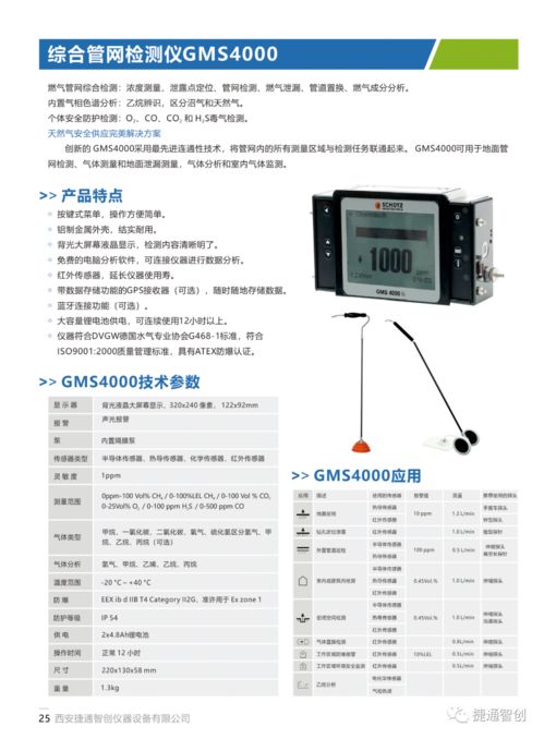 管線探測檢測儀器及其工程技術(shù)服務(wù)綜合圖冊 計(jì)算機(jī)軟硬件與輔助設(shè)備的融合應(yīng)用
